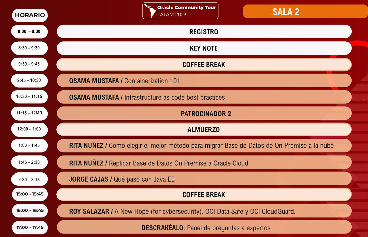 Agenda Panamá Sala 2