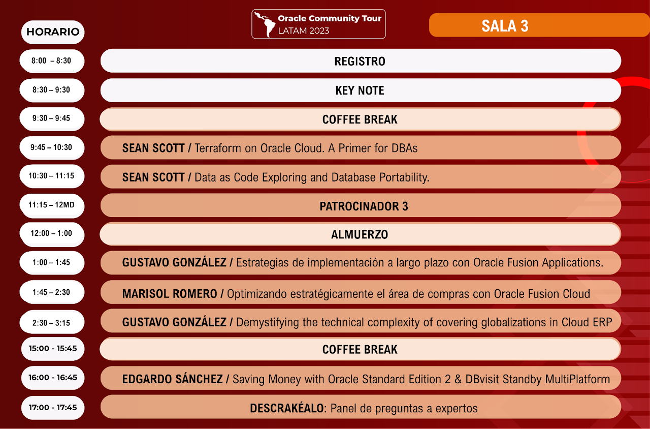 Agenda Panamá Sala 3
